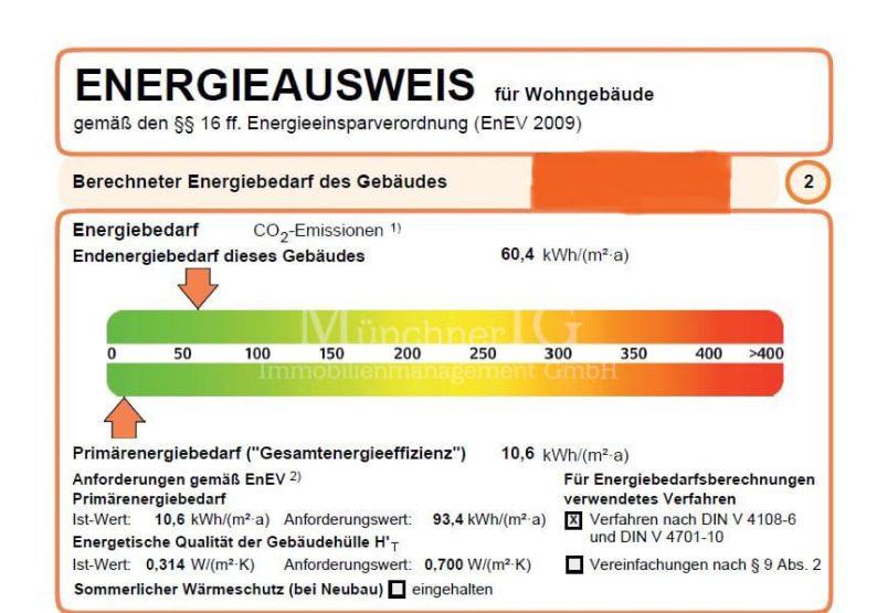 Energieausweis